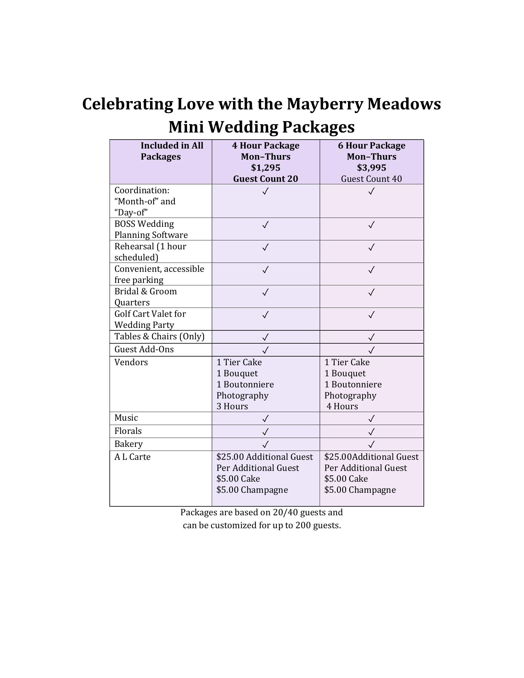 Mayberry Meadows Minimony Packages